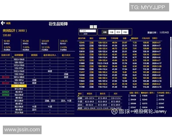 北京乒乓球队在欧锦赛中的技术表现分析与点评探讨
